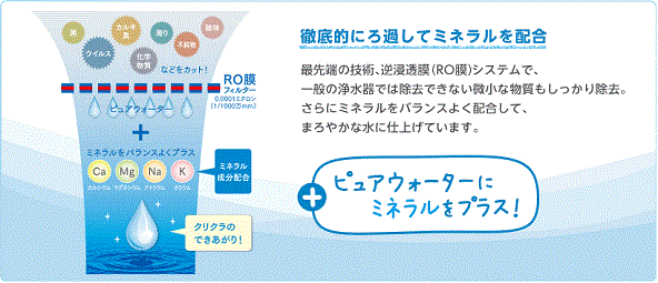 徹底的にろ過してミネラルを配合
